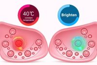 Invest in a Breast Massager